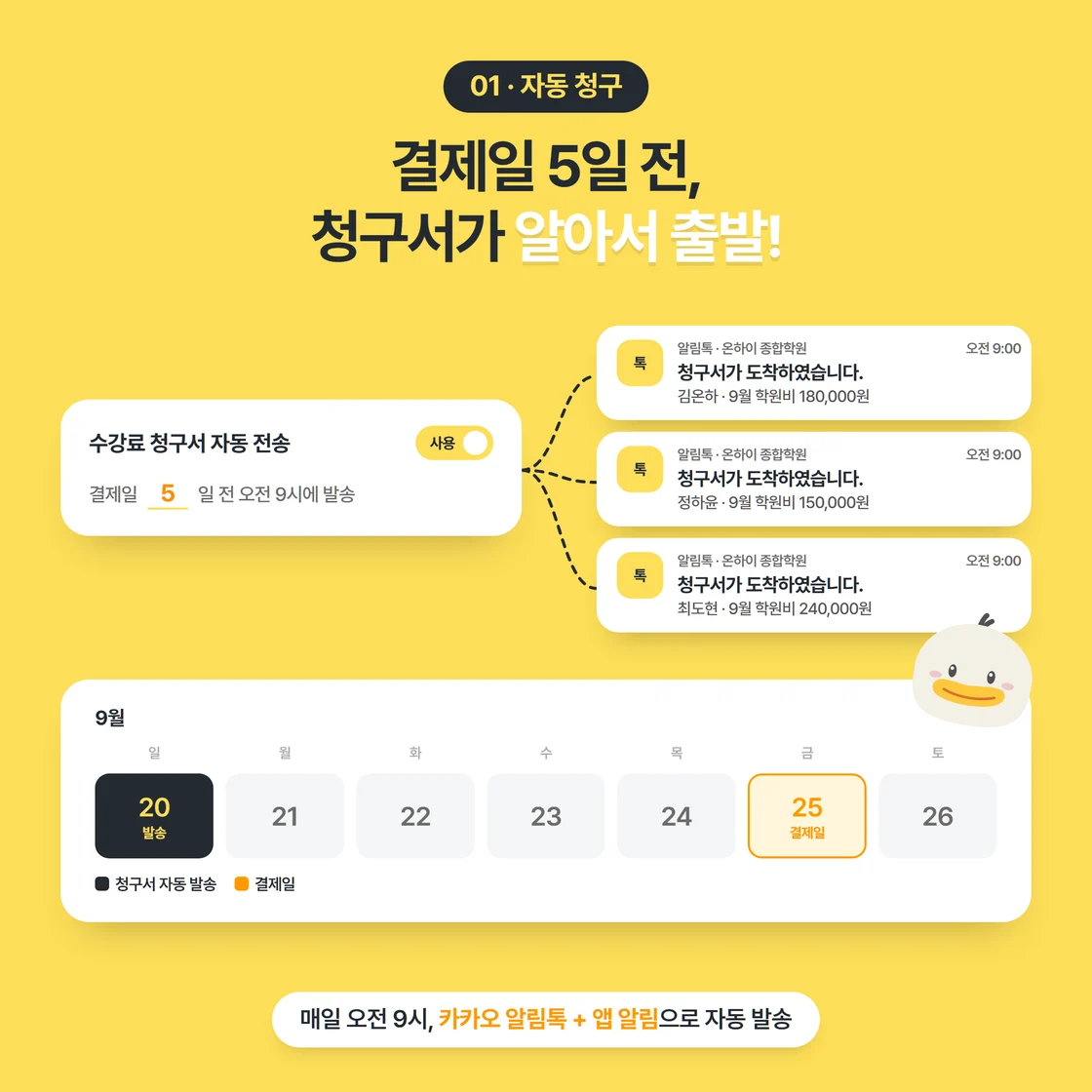 결제일 5일 전 오전 9시, 자동 청구서가 학부모 세 명에게 알림톡으로 발송되는 흐름