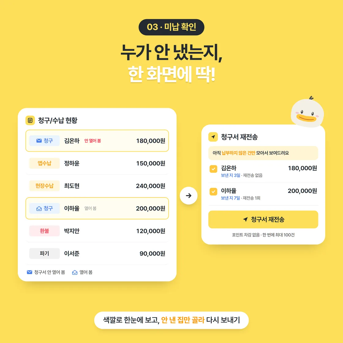 청구/수납 현황에서 색 칩과 봉투 아이콘으로 안 낸 청구서를 찾고, 청구서 재전송 화면에서 골라 다시 보내는 흐름