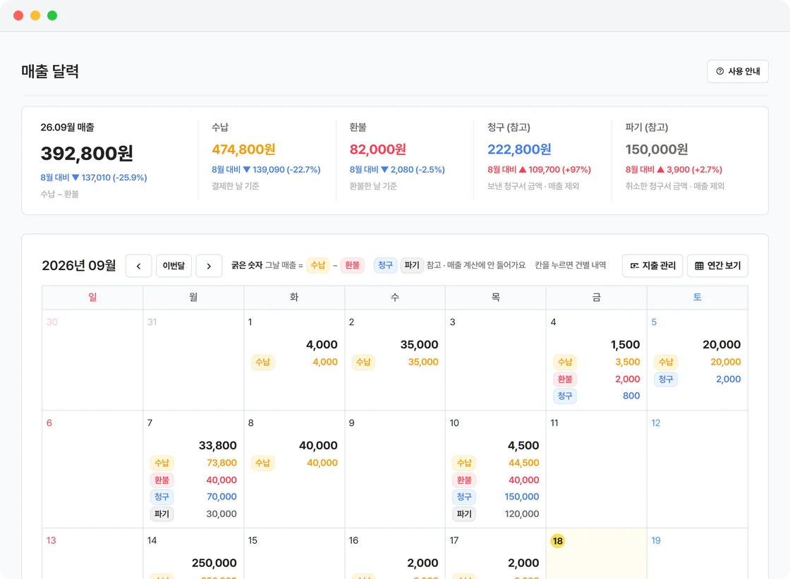 온하이 매출 달력 화면